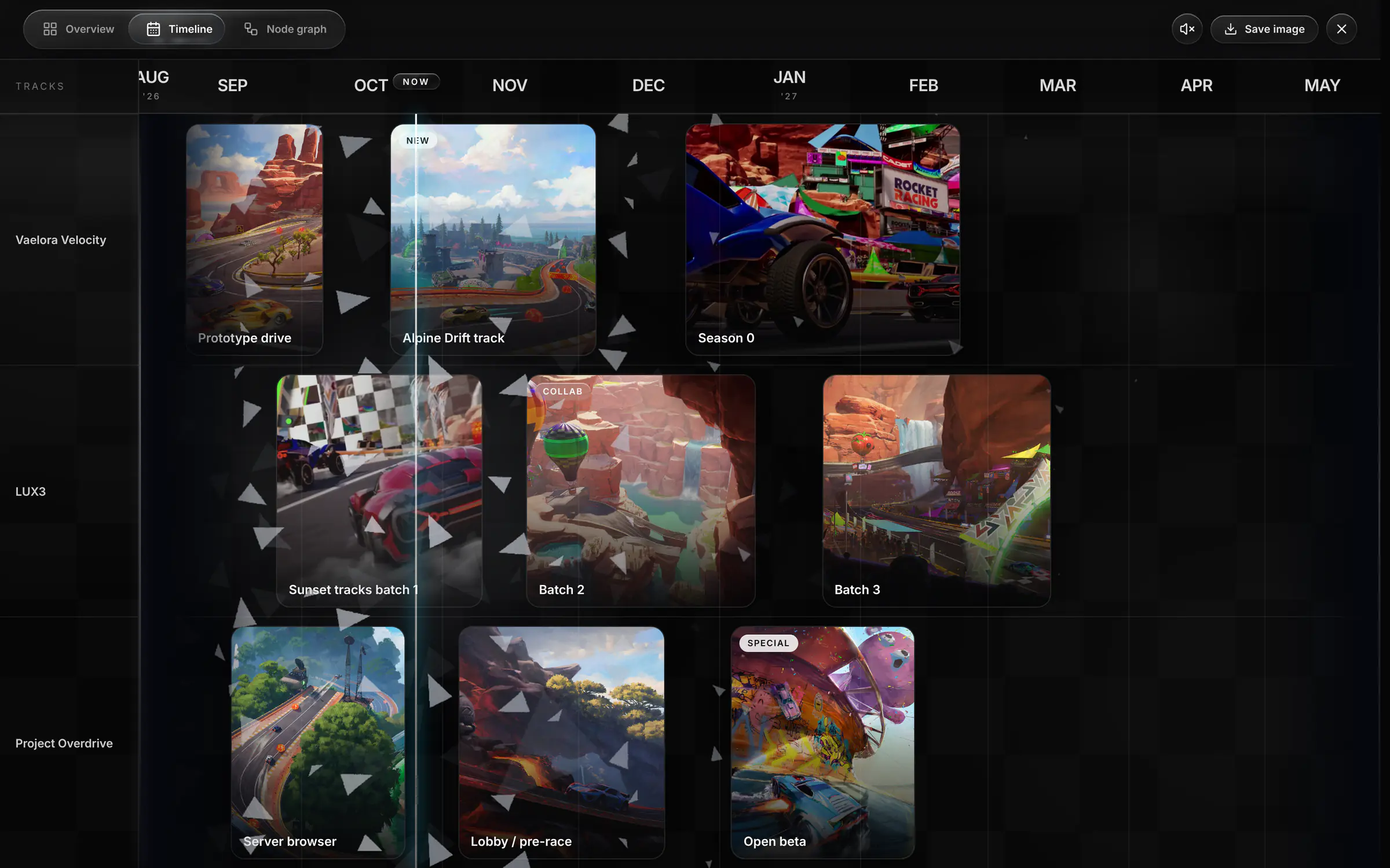 The full screen timeline with the view switcher in the top left